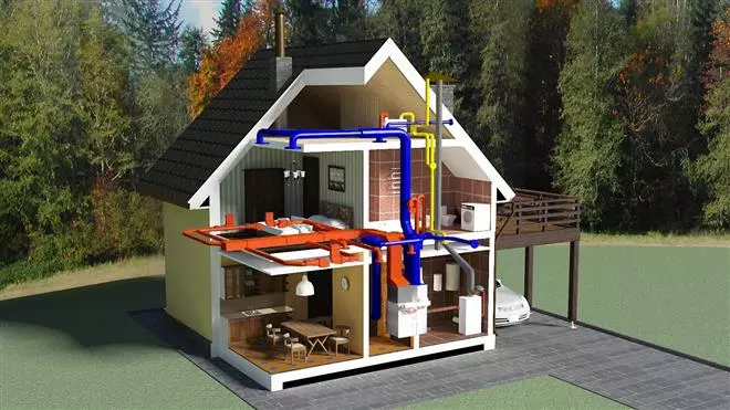 Инженерные системы загородного дома